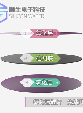 氧化硅片导电单晶硅片镀金抛光高纯度衬底晶圆片外延片SOI 绝缘片