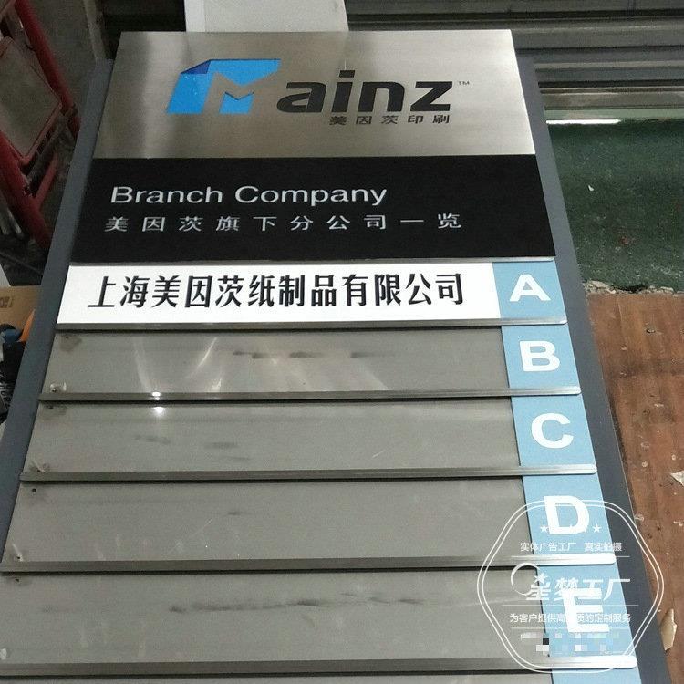 小区平面图索引指示牌企业园区导视标识系统不锈钢镀锌板烤漆
