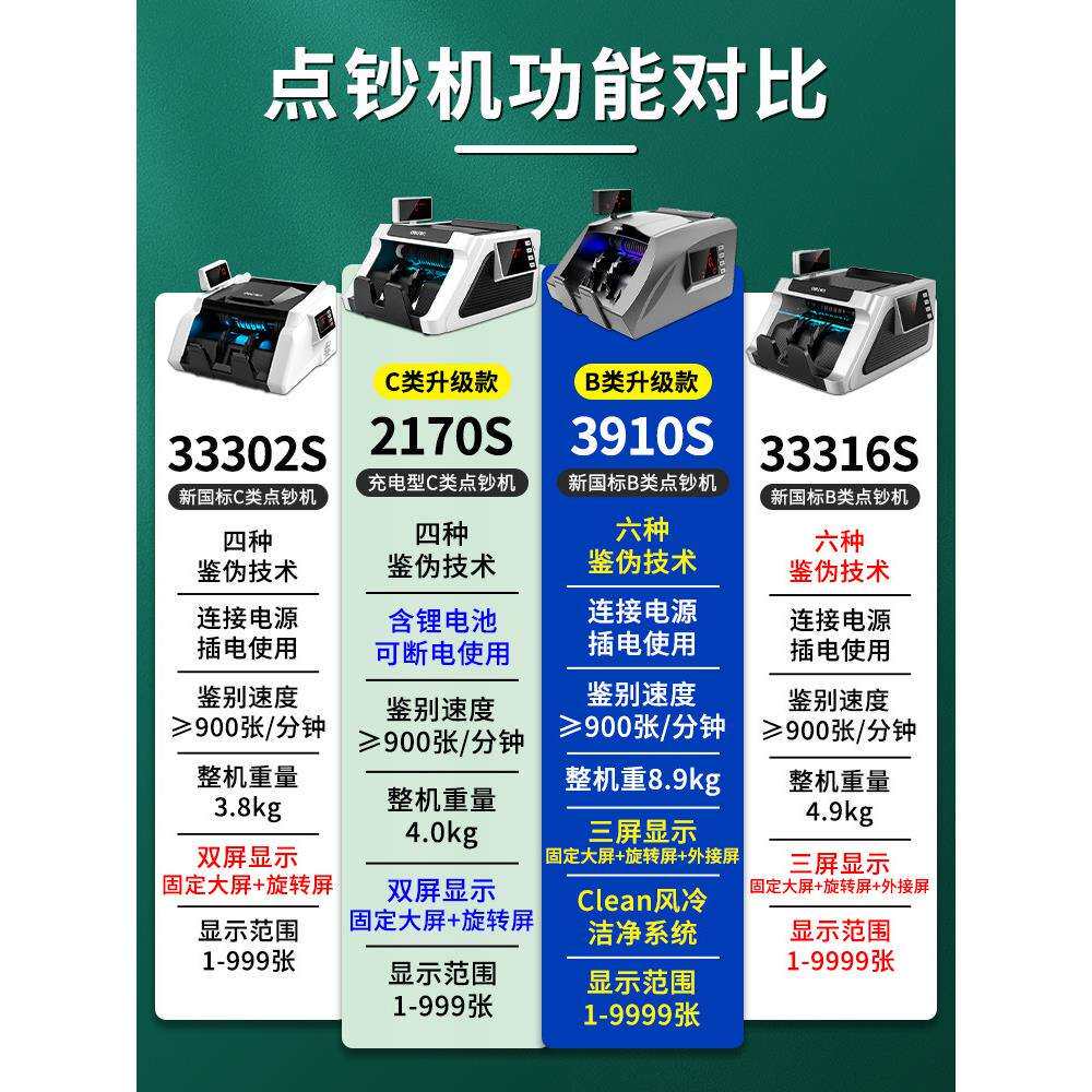 验钞机新款2025点钞机家用商用小型新版便携式算钱机数钱机数钞机