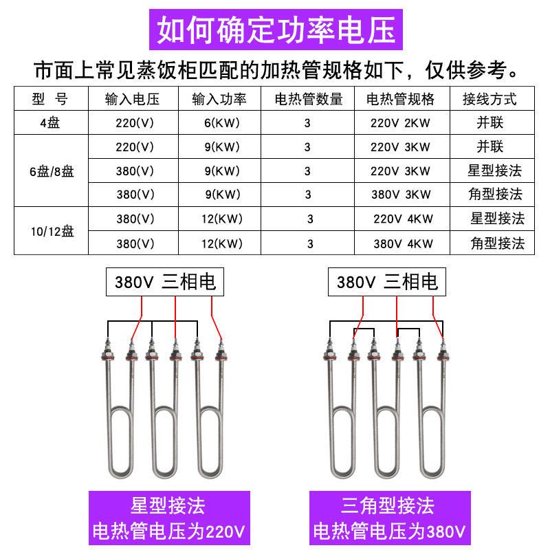 蒸饭车电热管 蒸箱蒸饭机蒸饭柜加热管2A20V 380V 3KW 4KW发热管