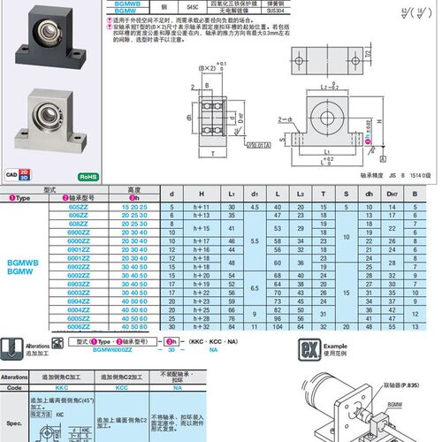 T型双轴承BGMWB BGMW6900ZZ 6000ZZ 6901ZZ-20 30 40 轴承座组件