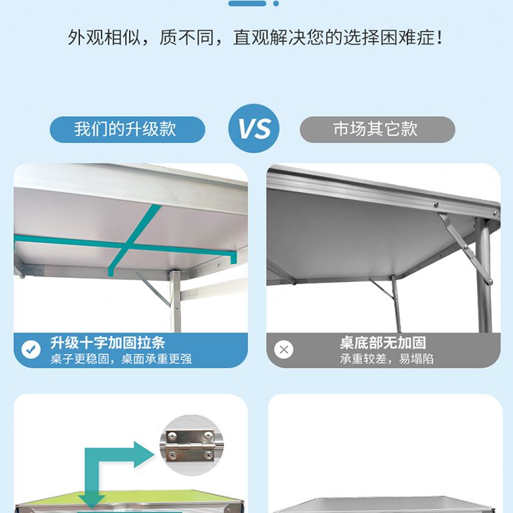展业露营套装便携式载烧烤车自驾游铝合金野桌餐户外折叠桌椅摆摊
