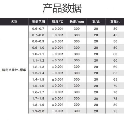 比重计过密1密度计液体耀高精度0度华00可精密检检测仪.