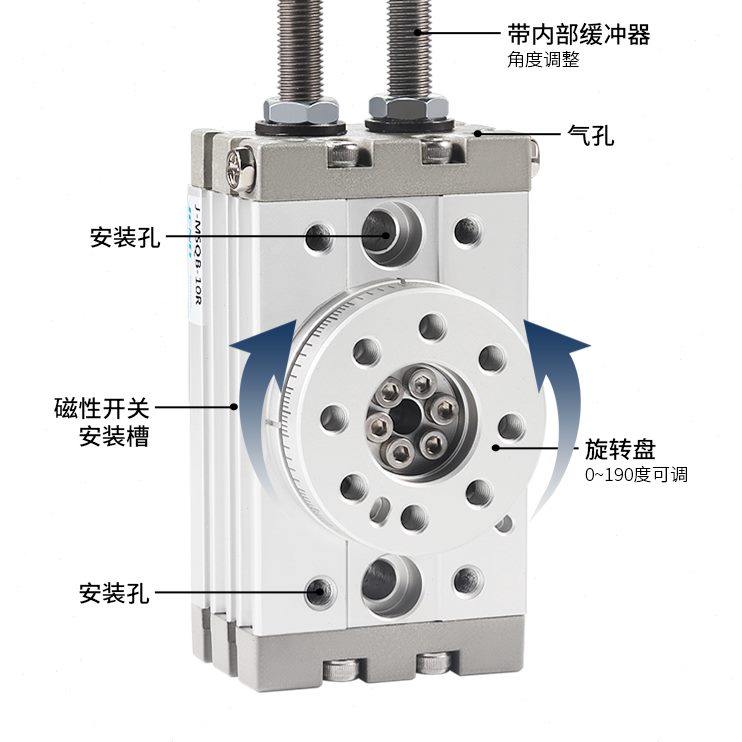-可调100--动R2018S度RR度0气缸摆QBR度R20角0M50R709030旋转-R10