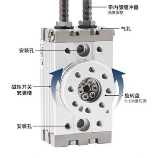 R10 动R2018S度RR度0气缸摆QBR度R20角0M50R709030旋转 可调100