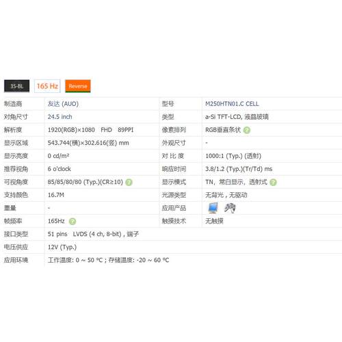 AUO友达25寸TFT-LCD液晶玻璃 M250HTN01.C CELL 27寸LCD液晶模组