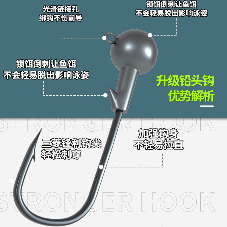 版小鱼强T底微物饵尾路亚软钨钢鱼钩软防挂路亚假饵加铅头钩虫
