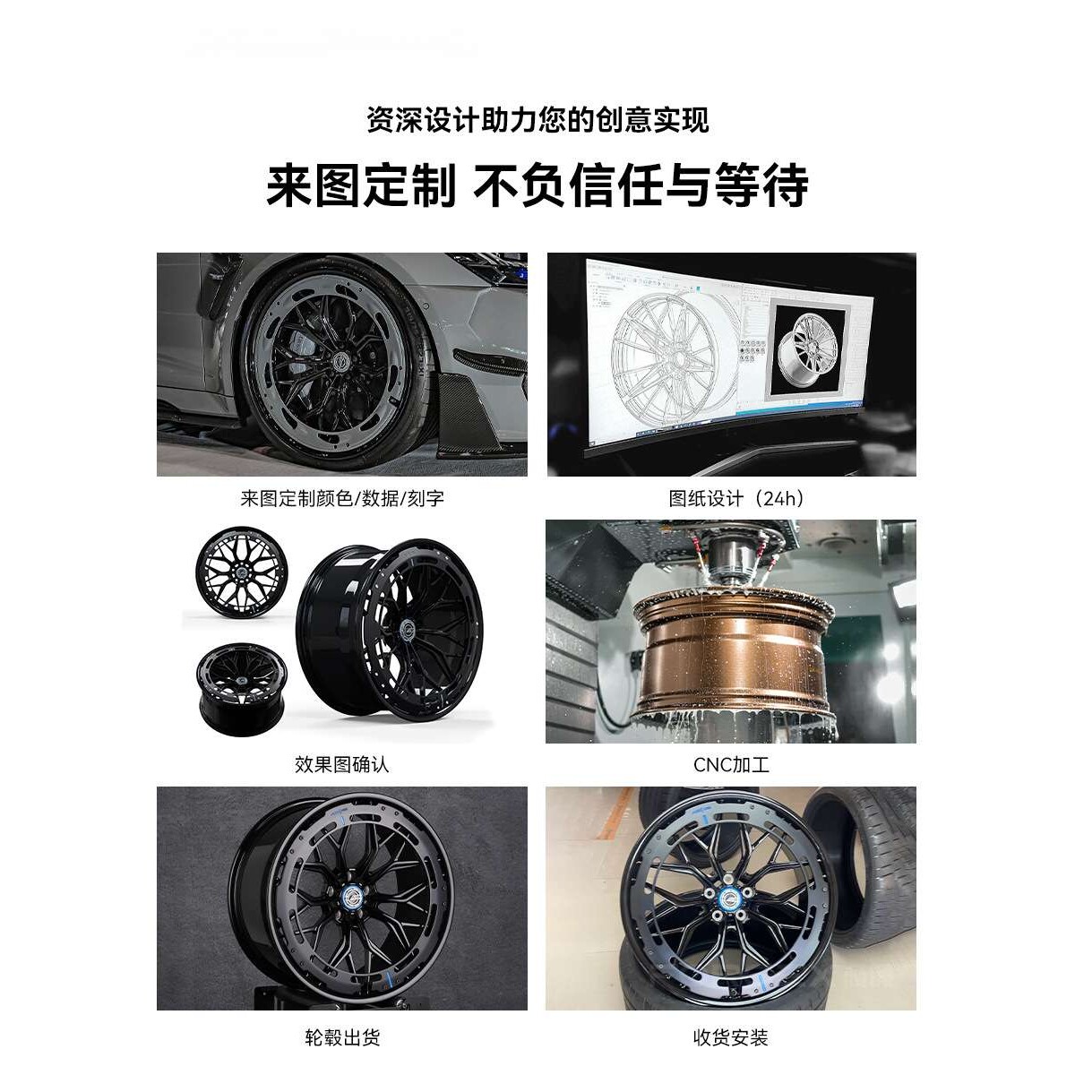 BBS万吨锻造轮毂来图定 制18/19/20/21寸镂空内凹宏鑫双片改装轮