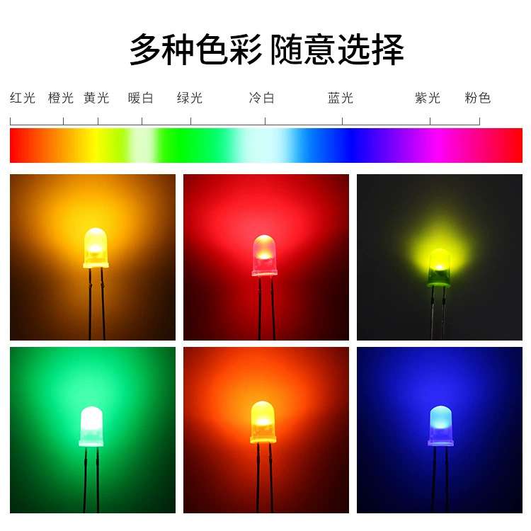 5mm蜡烛闪黄绿蓝红暖白光金色高亮闪烁摇曳自闪led电子产品led灯
