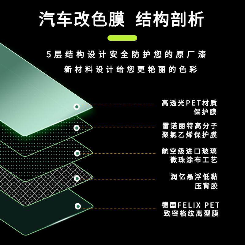 汽车改色膜超亮金属暗影蓝柠檬黄玫红梦幻蓝琥珀金曼巴绿改装贴膜