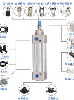 SAIJ可调节行程标准气缸SAI32X40X50X63X80X100X125X150S