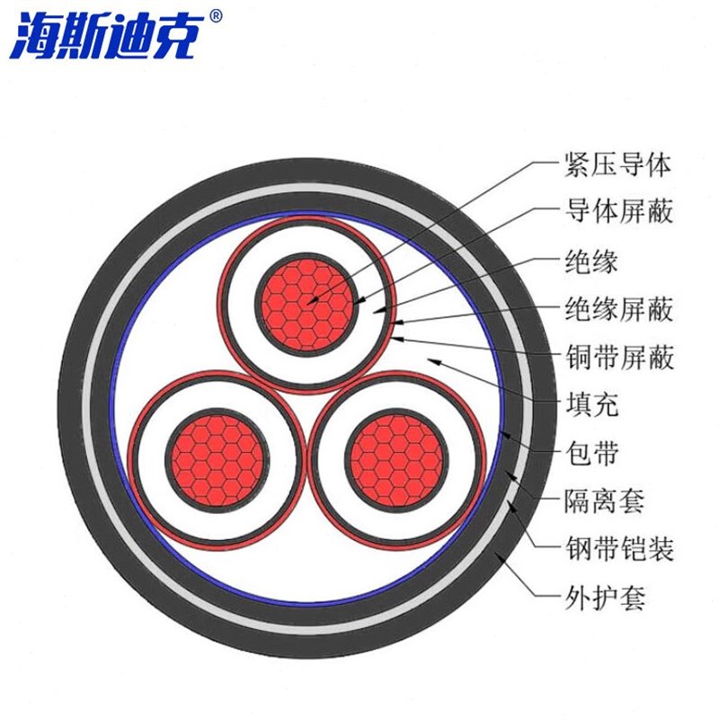 海斯迪克起c帆铜芯无卤低烟C级阻燃绝缘电缆WDZC-YJY-0.6/1kV4*50