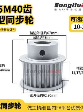 HTPA40S5M250-B-N-d22至d28孔现货S5M40齿同步轮铝合金同步带轮
