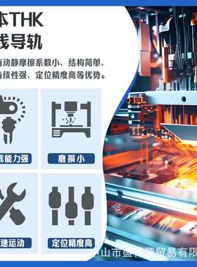 THK直线导轨滑块SHW27CA SHW21CA SHW17CAM SHW14CAM SHW12