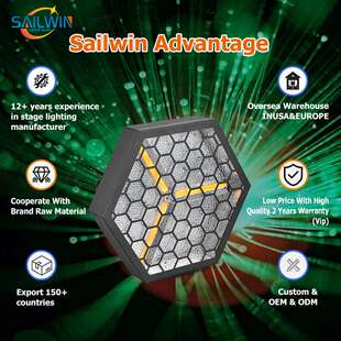 Benz Retro Lights Flat Living Room Lighting Effect LED Pixel