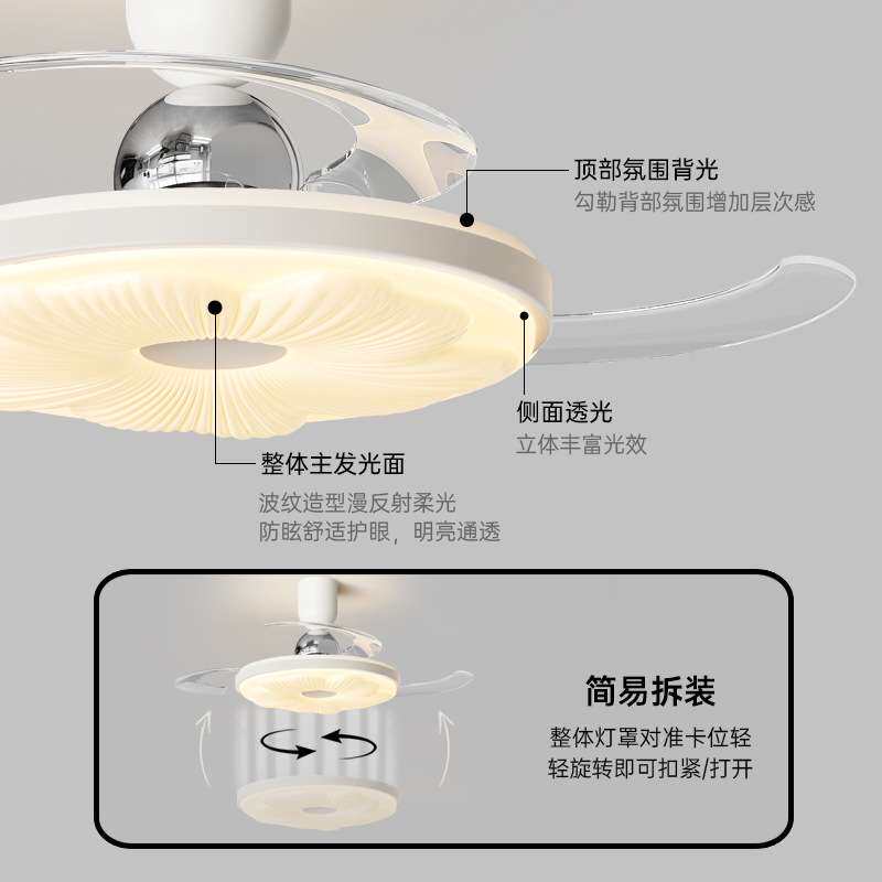 新款奶油风风扇灯法式全光谱护眼隐形吊扇灯静音一体餐厅卧室灯具