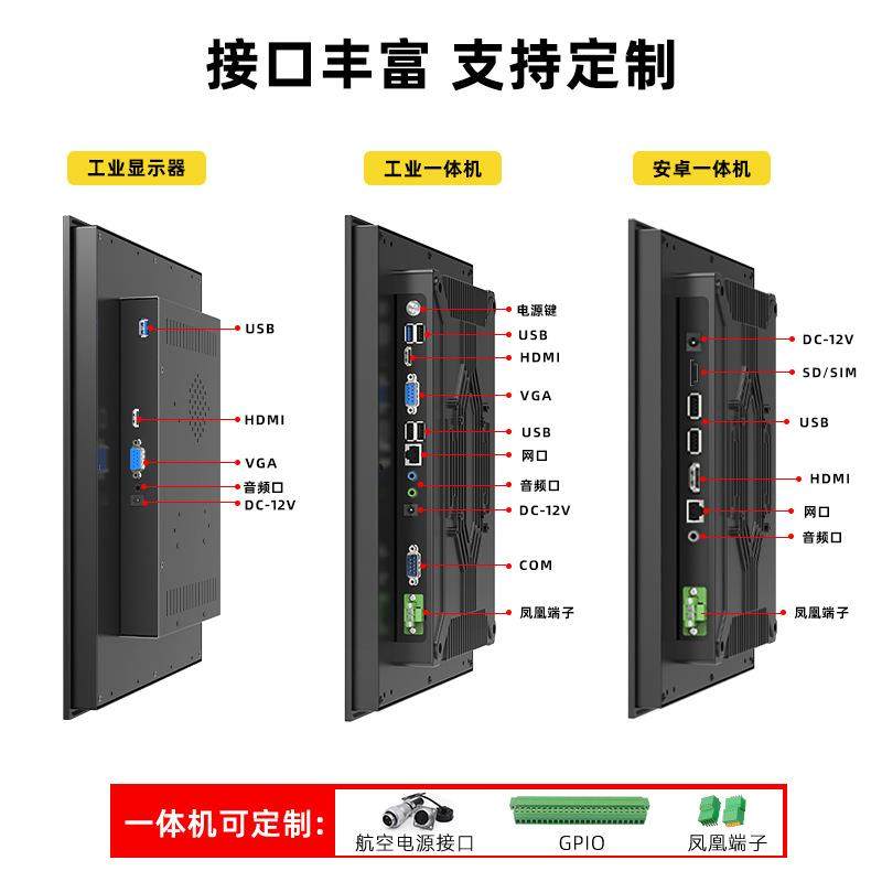 8/10/12/15/17/19寸嵌入工业显示器电容触控电脑触摸屏工控平板屏