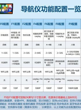 适14516年北汽绅宝d50中控大屏eu300/eu400/eu260倒车影像导航仪