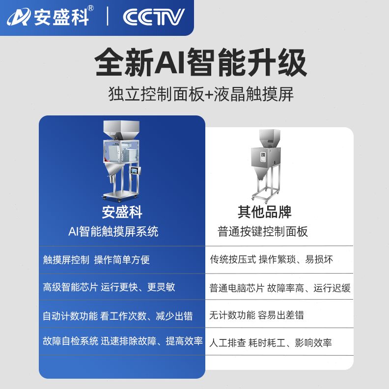 全自动咖啡豆灌装机大米定安瓜子杂粮分装机豆花生头多盛科量类