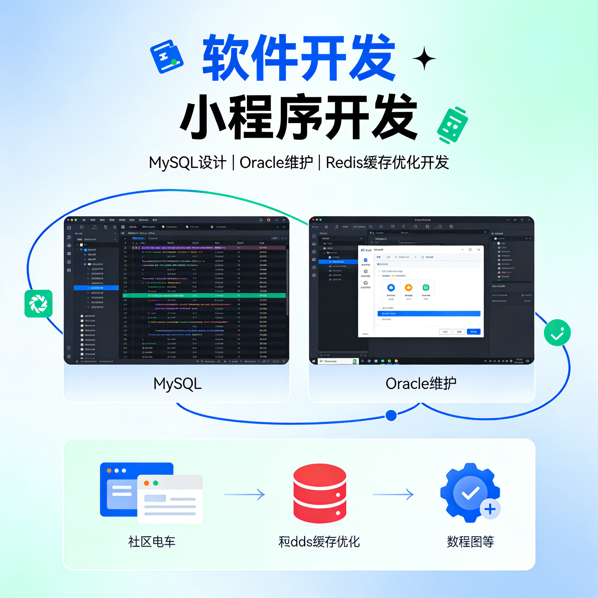 数据库 MySQL 设计 Oracle 维护 Redis 缓存优化开发