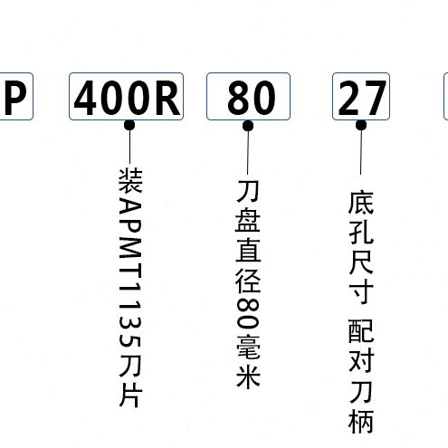 /8-/-///50铣刀盘40/R5T16/0直角8T/32/AP0/10 35TB3/0627302264T