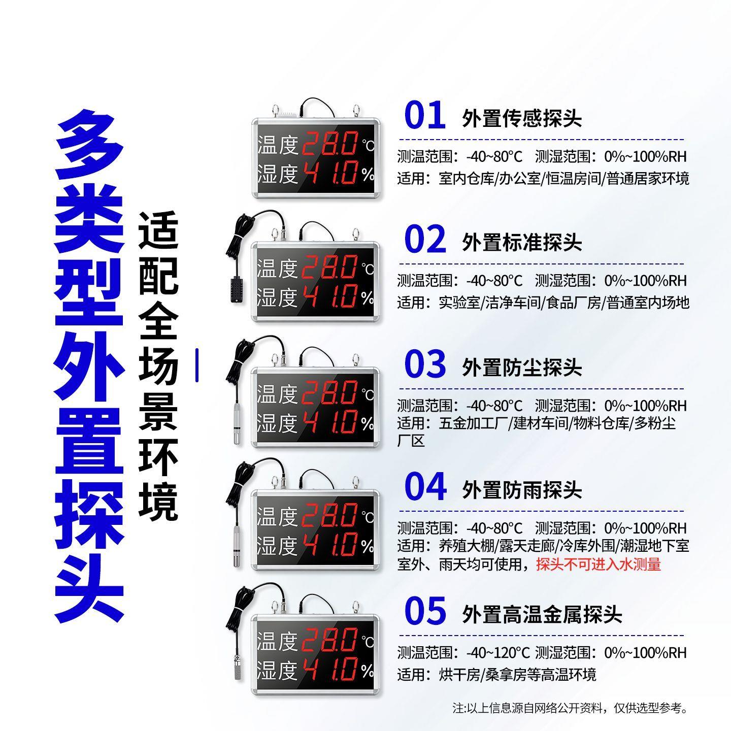 电子温湿度计吊环安装防
