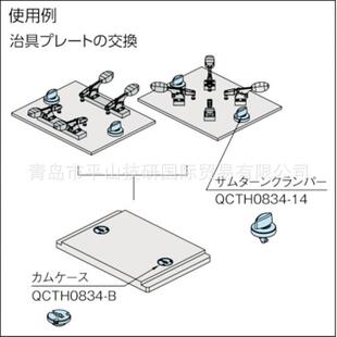 IMAO今尾QCTH0525-B凸轮套，不锈钢夹紧器