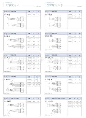 unix烙铁头 LS3PC-S LS6PC-S LS9PC-S LS7PC-S