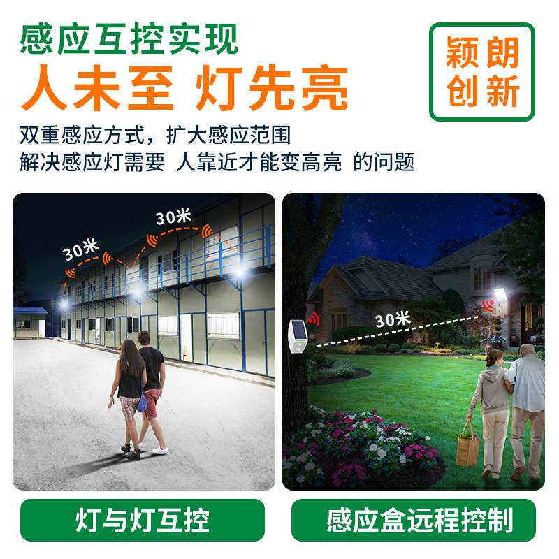 颖朗太阳能户外灯智能感应壁灯庭院花园过道大功率防水照明路灯