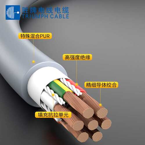 胜牌JS-2.5MM聚氨酯特殊混合SPUR弹性绝缘体PVC高柔性800万次TRVU