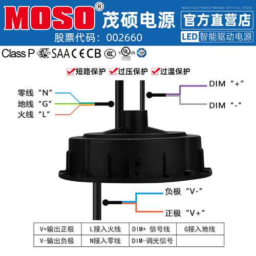 MOSO茂硕MTP-060M040/054厂房灯工矿灯棚照灯户外防水LED驱动电源