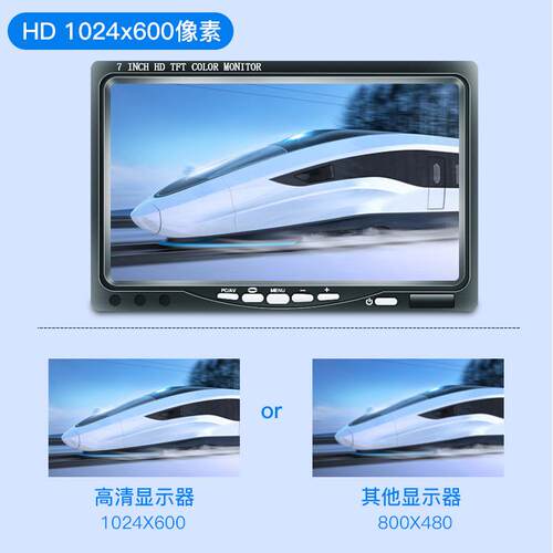 笑脸经典款7寸车载显示器单品IPS屏CVBS+VGA高清HDMI输入倒车优先