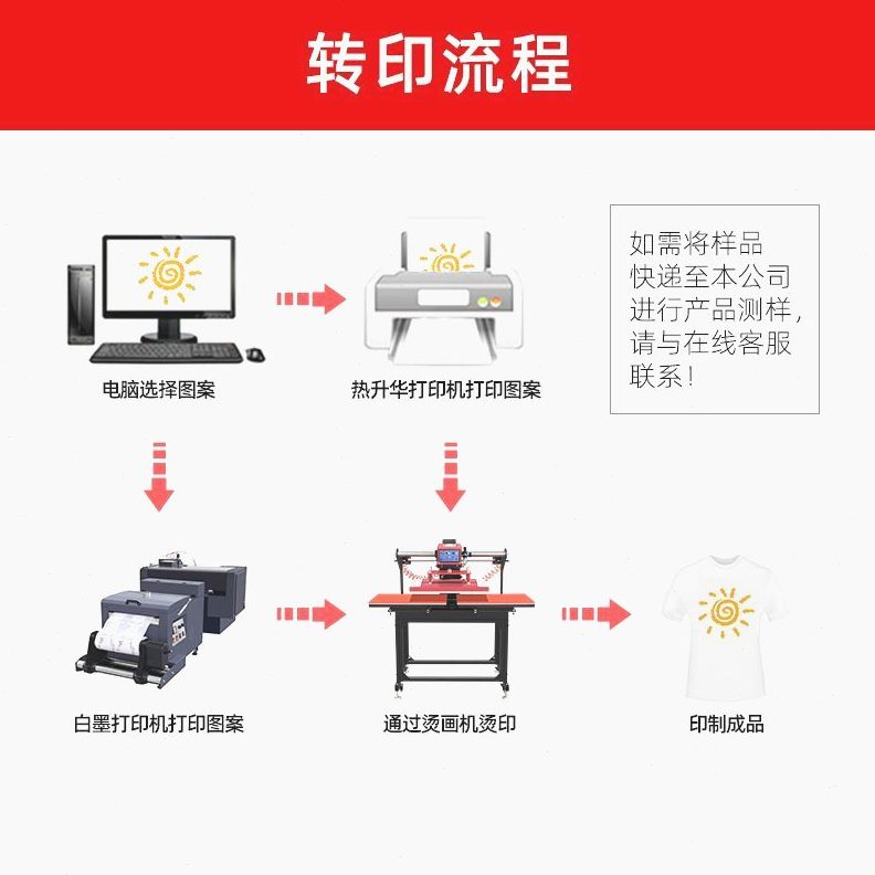 机器烫全自动印双压烫烫气动60服装热转印烫画机工位40*花T恤印花