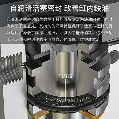双杆双轴气缸TDA/TN16x10x20/30/40/50/60/70/80/100/125/150-S