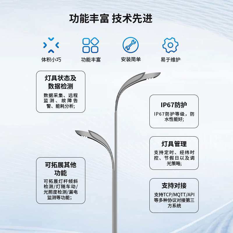 智能单灯控制器 道路照明系统 远程调光控制 状态自动上报 工业级