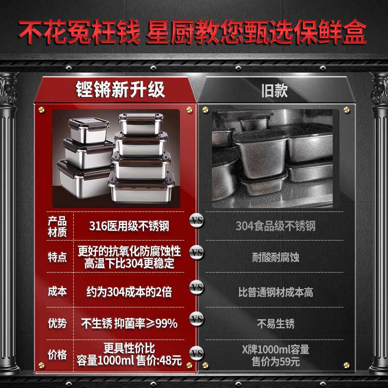 316不锈钢保鲜盒可微波炉加热饭盒水果便当盒锁鲜冷冻冰箱收纳盒