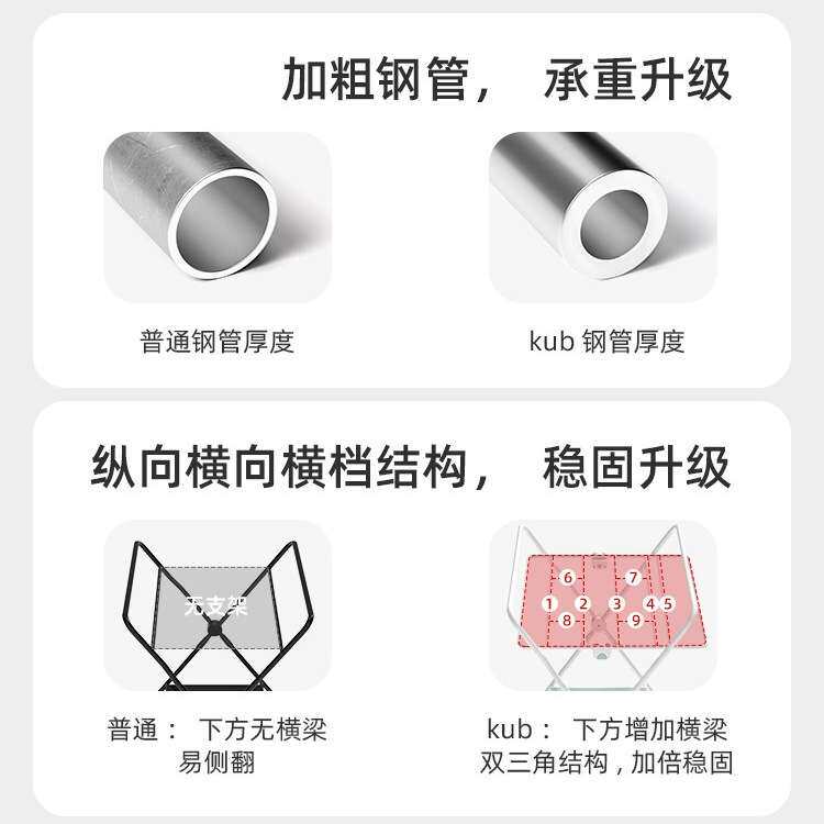 尿布台婴儿护理台宝宝换尿布台抚触洗澡多功能可折叠婴儿床