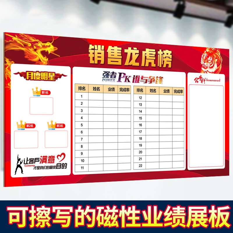 磁性软白板可擦写龙虎榜英雄荣誉榜业绩榜展示板销售排行PK