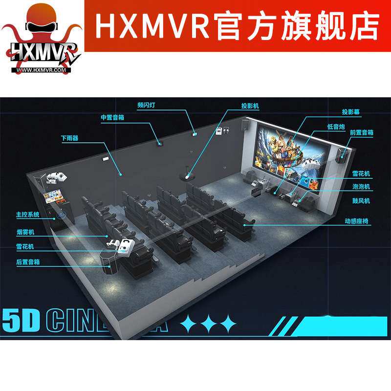 5d动感环幕影院商用7D飞行平台座椅厂家裸眼观影室内景区游乐设备