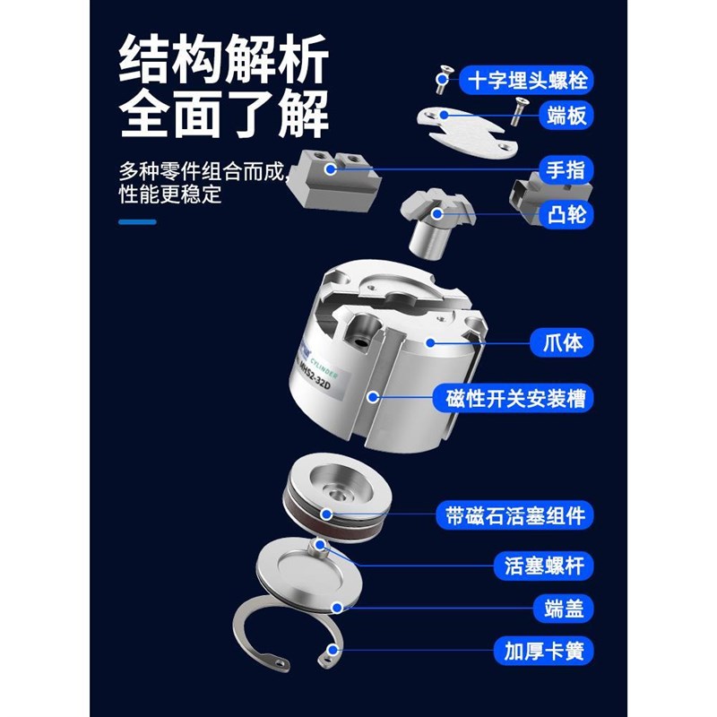 气动手指气缸MHS2/3/4-16-63-20-25-40-5P0D三爪圆形卡盘平行夹具