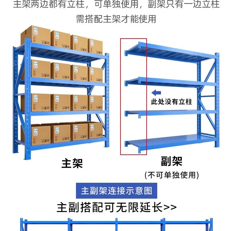 货物置物架重型宁波展示架多层仓库仓储货架家用铁架子超市储物架