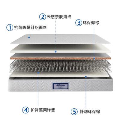志光天然椰棕1.8米整网弹簧床垫护脊硬垫家用防滑21cm厚