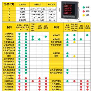DC284Z 9SY多功能电力仪表DC284Z 2S4K 9S4K电流电压功率电能 2SY