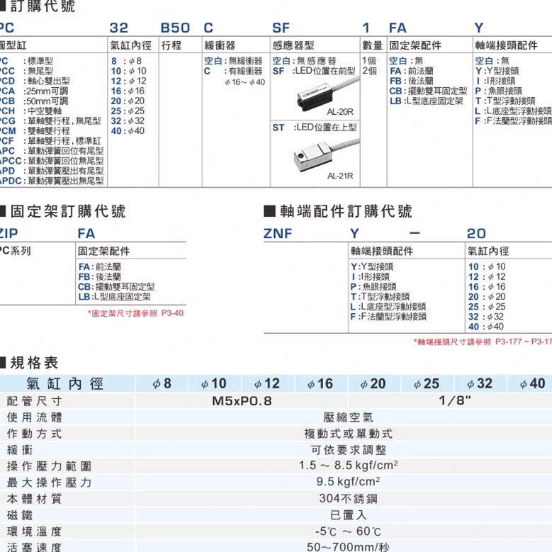 恭5C12PC1113PC气缸//13S新D台湾B12/H5120PCO1411/05/0AK120///