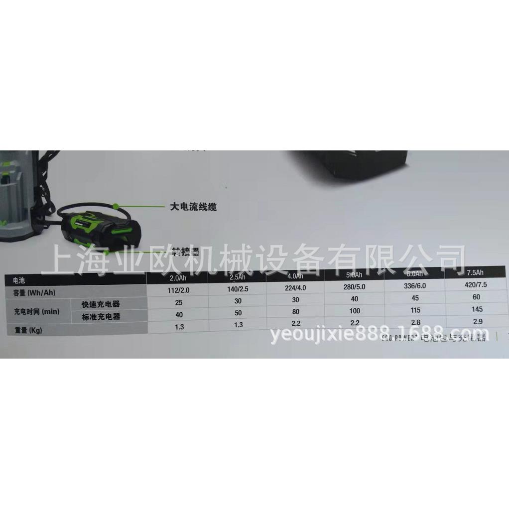 56V全产品电池BA1120E/BA1400/BA2800/BA4200T EGO 充电器配件