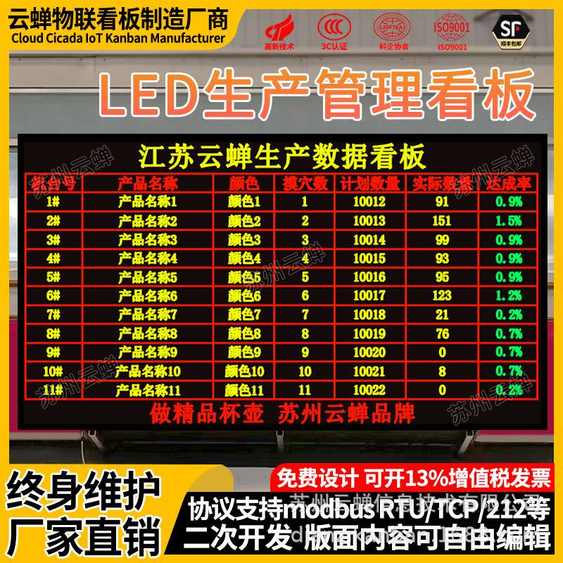 园林压强压差电子看板仪器大棚监测显示屏扬尘监测系统电子显示屏