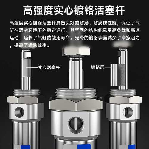 小型不锈钢迷你气缸CM2B/CDM2B25*25/50/75/100/125/150/200/300Z