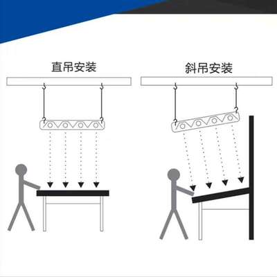 蕴测 吊装式标准光源对色灯箱 CC120-W2 双光源标准看样台 暗房