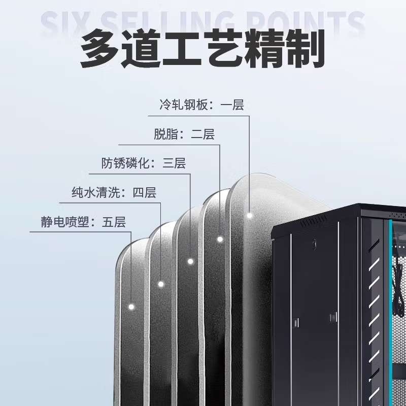 网络机柜1米1.2米2米服务器12U18U42U交换机壁挂式监控弱电柜功放