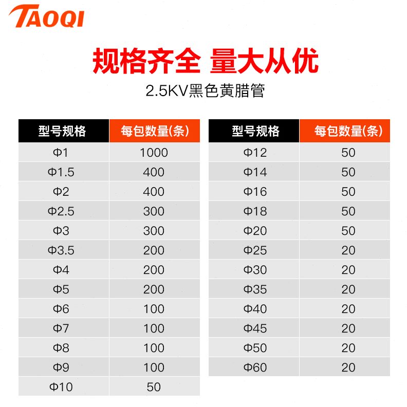 管绝缘套管玻纤电工黄12mm阻电工纤维1玻璃腊蜡管电线-黑色黄燃